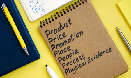 The 7Ps Of Marketing