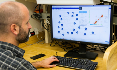 Boosting Business Performance Through Scientific Insights